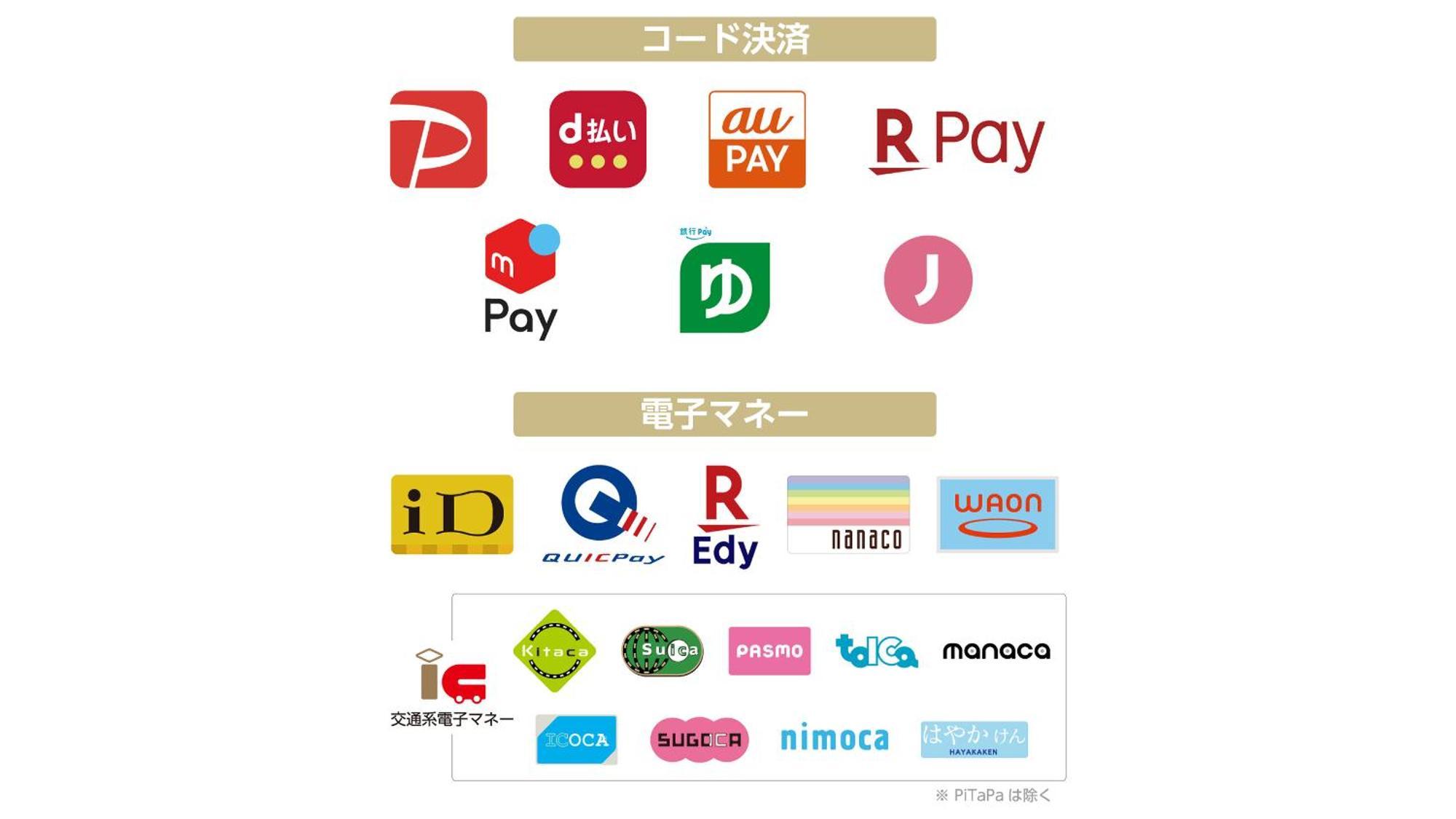 טוקיו Apa Hotel Nihonbashi Hamacho Ekiminami מראה חיצוני תמונה